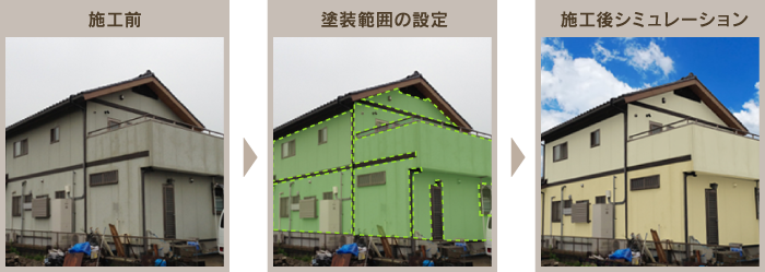 フローイメージ